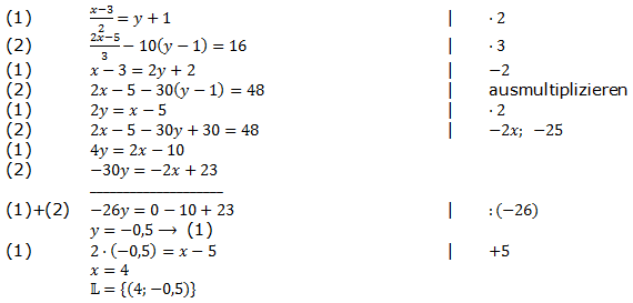 Lösungen zum Aufgabensatz P4/2010 Realschulabschluss Lineare Gleichungssysteme Pflichtteilaufgaben/© by www.fit-in-mathe-online.de