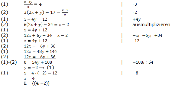 Lösungen zum Aufgabensatz P6/2015 Realschulabschluss Lineare Gleichungssysteme Pflichtteilaufgaben/© by www.fit-in-mathe-online.de