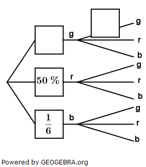 In einem Behälter liegen gelbe, rote und blaue Kugeln. Insgesamt sind es sechs Stück. (Realschulabschluss Pflichtteil A1 (ohne Hilfsmittel) Prüfung 2021 Aufgabe 3 Aufgabengraphik A210301) In einem Behälter liegen gelbe, rote und blaue Kugeln. Insgesamt sind es sechs Stück. (Realschulabschluss Pflichtteil A1 (ohne Hilfsmittel) Prüfung 2021 Aufgabe 3 Aufgabengraphik A210301/© by www.fit-in-mathe-online.de)
