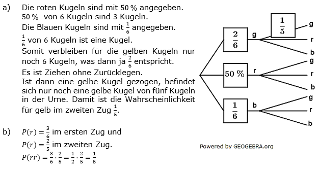 RS-Abschluss Pflichtteil A1 Lösungen zum Aufgabensatz 3/2021 Bild 1/© by www.fit-in-mathe-online.de