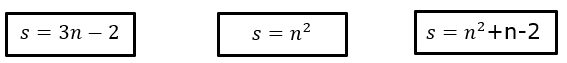 Eine der folgenden Formeln kann zur Berechnung der Anzahl der Kärtchen bei allen Mustern verwendet werden. Welche Formel sollte Emma auswählen? (Realschulabschluss Pflichtteil A1 (ohne Hilfsmittel) Prüfung 2022 Aufgabe 6 Aufgabengraphik A22A0602/© by www.fit-in-mathe-online.de)