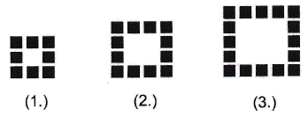 Luana hat die ersten drei Muster aus Kärtchen gelegt. Wie viele Kärtchen benötigt Luana für das 6. Muster?  (Realschulabschluss Pflichtteil A1 (ohne Hilfsmittel) Prüfung 2024 Aufgabe 4 Aufgabengraphik A24A0401/© by www.fit-in-mathe-online.de)