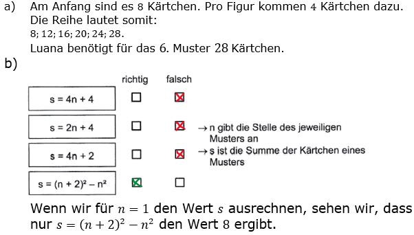 RS-Abschluss Pflichtteil A1 Lösungen zum Aufgabensatz 4/2024 Bild 1/© by www.fit-in-mathe-online.de