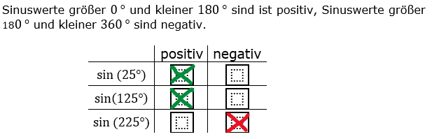 RS-Abschluss Pflichtteil A1 Lösungen zum Aufgabensatz 5/2024 Bild 1/© by www.fit-in-mathe-online.de