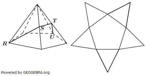 Gegeben ist das Netz und das Schrägbild einer fünfseitigen Pyramide. Auf dem Mantel der Pyramide ist der Streckenzug RSTU eingezeichnet. (Realschulabschluss Pflichtteil A1 (ohne Hilfsmittel) Mustersatz 1 Aufgabengraphik M01A601/© by www.fit-in-mathe-online.de)
