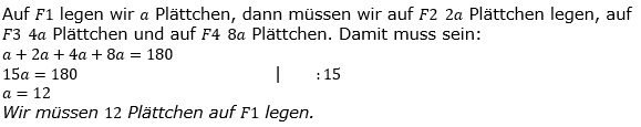 RS-Abschluss Pflichtteil A1 Lösungen zum Aufgabensatz 2 Mustersatz 2 Bild 1 RS-Abschluss Pflichtteil A1 Lösungen zum Aufgabensatz 2 Mustersatz 2 Bild 1/© by www.fit-in-mathe-online.de