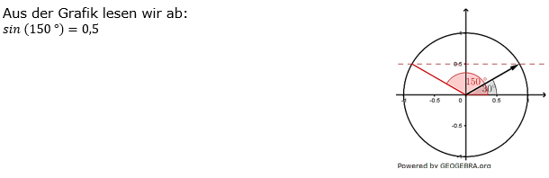 RS-Abschluss Pflichtteil A1 Lösungen zum Aufgabensatz 5 Mustersatz 2 Bild 1 RS-Abschluss Pflichtteil A1 Lösungen zum Aufgabensatz 5 Mustersatz 2 Bild 1/© by www.fit-in-mathe-online.de