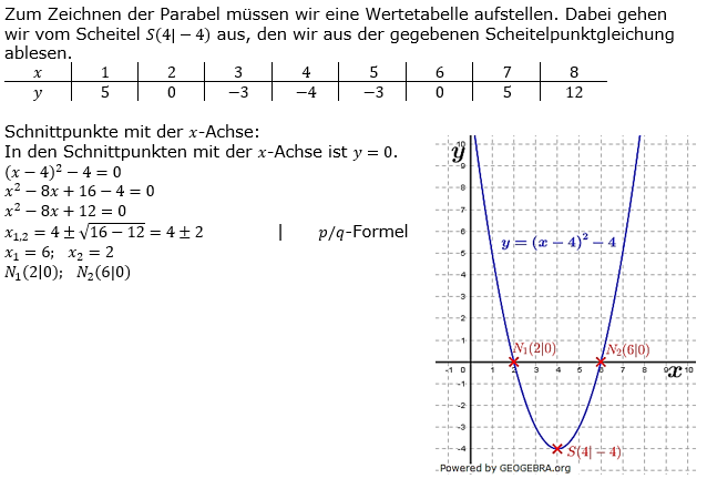 RS-Abschluss Pflichtteil A1 Lösungen zum Aufgabensatz 7 Mustersatz 2 Bild 1 RS-Abschluss Pflichtteil A1 Lösungen zum Aufgabensatz 7 Mustersatz 2 Bild 1/© by www.fit-in-mathe-online.de