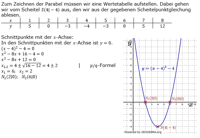 RS-Abschluss Pflichtteil A1 Lösungen zum Aufgabensatz 7 Mustersatz 2 Bild 1/© by www.fit-in-mathe-online.de