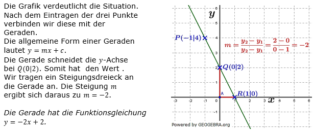 RS-Abschluss Pflichtteil A1 Lösungen zum Aufgabensatz 7 Mustersatz 4 Bild 1 RS-Abschluss Pflichtteil A1 Lösungen zum Aufgabensatz 7 Mustersatz 4 Bild 1/© by www.fit-in-mathe-online.de