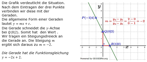 RS-Abschluss Pflichtteil A1 Lösungen zum Aufgabensatz 7 Mustersatz 4 Bild 1/© by www.fit-in-mathe-online.de