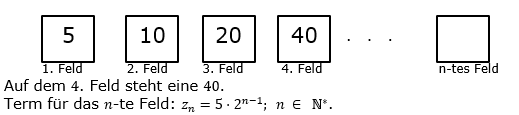 RS-Abschluss Pflichtteil A1 Lösungen zum Aufgabensatz 2 Mustersatz 5 Bild 1 RS-Abschluss Pflichtteil A1 Lösungen zum Aufgabensatz 2 Mustersatz 5 Bild 1/© by www.fit-in-mathe-online.de