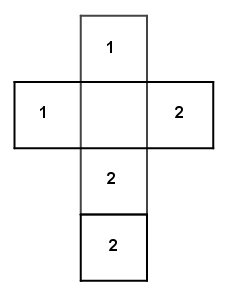 Bei einem Spiel wird ein spezieller Würfel mit dem abgebildeten Netz verwendet. (Realschulabschluss Pflichtteil A1 (ohne Hilfsmittel) Mustersatz 5 Aufgabengraphik M05A601/© by www.fit-in-mathe-online.de)