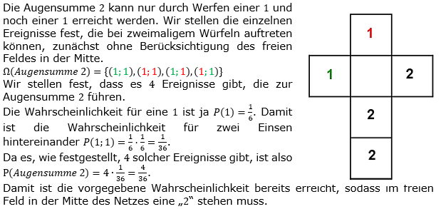 RS-Abschluss Pflichtteil A1 Lösungen zum Aufgabensatz 6 Mustersatz 5 Bild 1 RS-Abschluss Pflichtteil A1 Lösungen zum Aufgabensatz 6 Mustersatz 5 Bild 1/© by www.fit-in-mathe-online.de