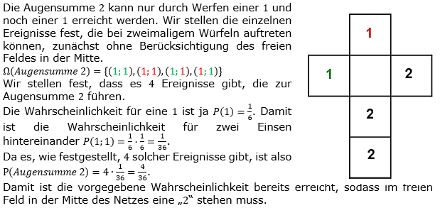 RS-Abschluss Pflichtteil A1 Lösungen zum Aufgabensatz 6 Mustersatz 5 Bild 1/© by www.fit-in-mathe-online.de