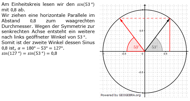 RS-Abschluss Pflichtteil A1 Lösungen zum Aufgabensatz 6 Mustersatz 6 Bild 1 RS-Abschluss Pflichtteil A1 Lösungen zum Aufgabensatz 6 Mustersatz 6 Bild 1/© by www.fit-in-mathe-online.de