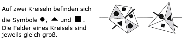 Die beiden Glücksräder werden gedreht. Wenn sie stehen bleiben, erkennt man im Sichtfenster eine zweistellige Zahl. Die Abbildung zeigt die Zahl 43. (Realschulabschluss Pflichtteilaufgaben Zufall und Wahrscheinlichkeit Aufgabengraphik P3/2021/© by www.fit-in-mathe-online.de)