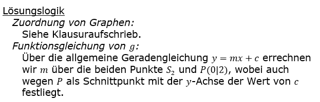 Realschulabschluss Gerade und Parabel Lösung A2403 Bild 1/© by www.fit-in-mathe-online.de