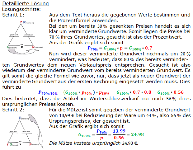 Lösungen zum Aufgabensatz 1 Graphik 1 Realschulabschluss Preise Preisbewegungen Übungsaufgaben/© by www.fit-in-mathe-online.de