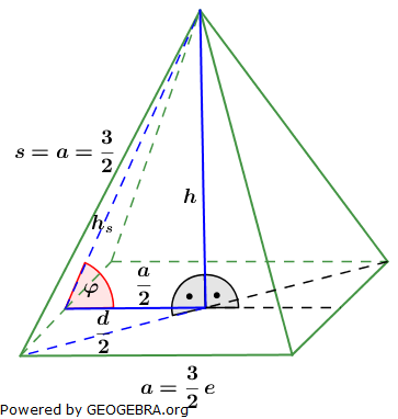 Realschulabschluss Quadratische Pyramiden Lösungs-Graphik Wahlteil W4b/2008/© by www.fit-in-mathe-online.de