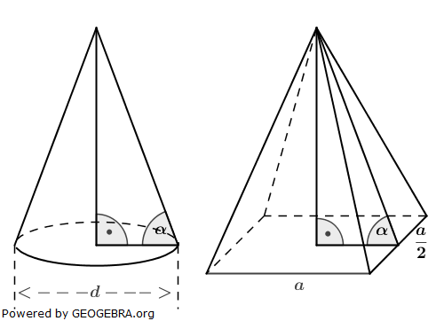 Tina vergleicht einen Kegel mit einer quadratischen Pyramide. (Realschulabschluss Quadratische Pyramiden Pflichtteil P3/2011/© by www.fit-in-mathe-online.de)