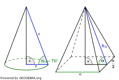 Realschulabschluss Quadratische Pyramiden Lösungs-Graphik Pflichtteil P3/2011/© by www.fit-in-mathe-online.de