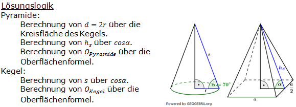 Realschulabschluss Quadratische Pyramiden Lösung Pflichtteil P3/2011 Bild 1/© by www.fit-in-mathe-online.de