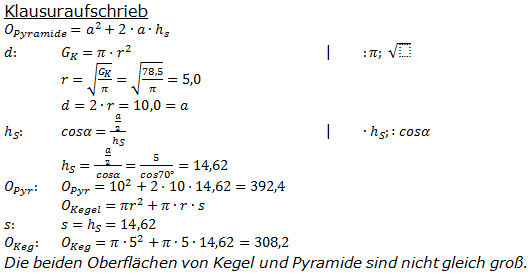 Realschulabschluss Quadratische Pyramiden Lösung Pflichtteil P3/2011 Bild 2/© by www.fit-in-mathe-online.de