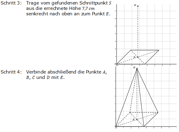 Realschulabschluss Quadratische Pyramiden Lösung Übungsaufgabe A2 Bild 4/© by www.fit-in-mathe-online.de