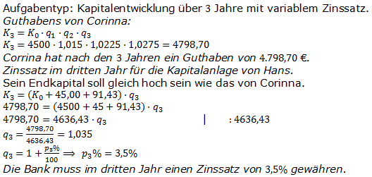Lösungen zum Aufgabensatz P7/2004 Graphik 1 Realschulabschluss Sparen Zinsen Zinseszins Pflichtteilaufgaben/© by www.fit-in-mathe-online.de