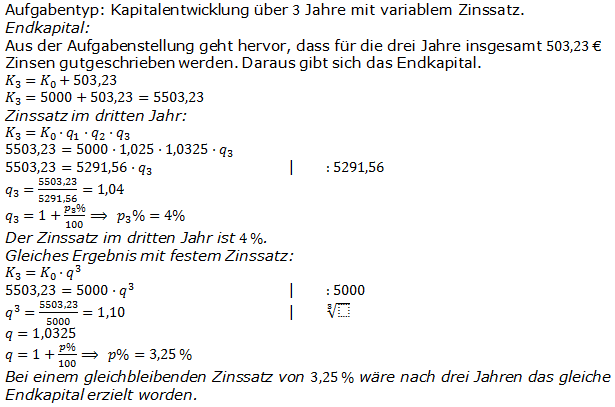 Lösungen zum Aufgabensatz P8/2007 Graphik 1 Realschulabschluss Sparen Zinsen Zinseszins Pflichtteilaufgaben/© by www.fit-in-mathe-online.de