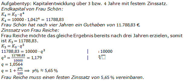 Lösungen zum Aufgabensatz P6/2009 Graphik 1 Realschulabschluss Sparen Zinsen Zinseszins Pflichtteilaufgaben/© by www.fit-in-mathe-online.de
