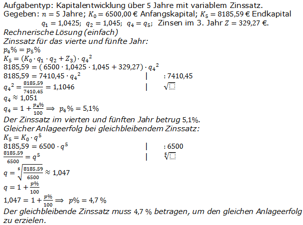 Lösungen zum Aufgabensatz A3 Graphik 2 Realschulabschluss Sparen Zinsen Zinseszins Übungsaufgaben/© by www.fit-in-mathe-online.de