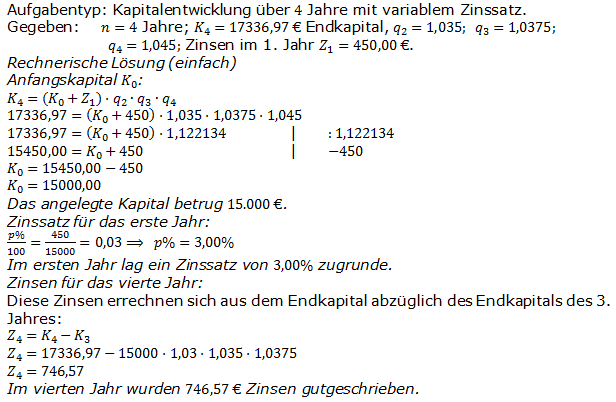 Lösungen zum Aufgabensatz A4 Graphik 2 Realschulabschluss Sparen Zinsen Zinseszins Übungsaufgaben/© by www.fit-in-mathe-online.de