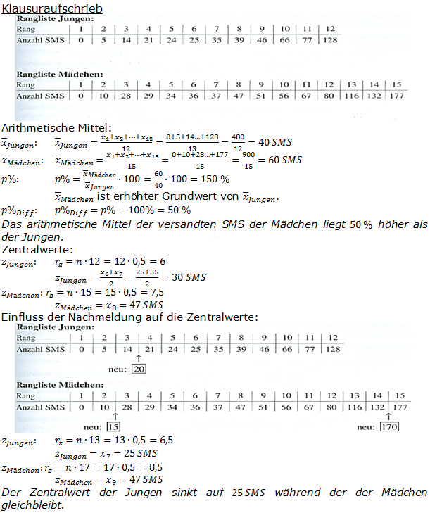 Realschulabschluss Statistik (Daten) Boxplot Lösungen Pflichtteilaufgabe P7/20140 Bild 2/© by www.fit-in-mathe-online.de