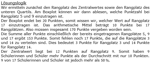 Realschulabschluss Statistik (Daten) Boxplot Lösungen Pflichtteilaufgabe P7/2014 Bild 1 Realschulabschluss Statistik (Daten) Boxplot Lösungen Pflichtteilaufgabe P7/2014 Bild 1/© by www.fit-in-mathe-online.de