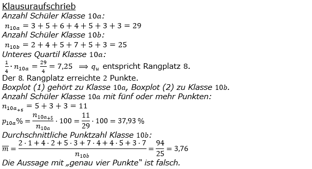 Realschulabschluss Statistik (Daten) Boxplot Lösungen Pflichtteilaufgabe P8/2015 Bild 2/© by www.fit-in-mathe-online.de