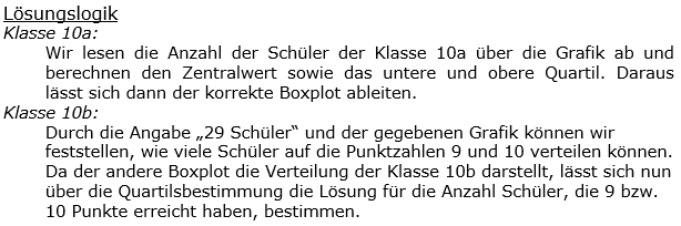 Realschulabschluss Statistik (Daten) Boxplot Lösungen Pflichtteilaufgabe P8/2017 Bild 1 Realschulabschluss Statistik (Daten) Boxplot Lösungen Pflichtteilaufgabe P8/2017 Bild 1/© by www.fit-in-mathe-online.de
