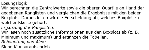 Realschulabschluss Statistik (Daten) Boxplot Lösungen Pflichtteilaufgabe P8/2018 Bild 1/© by www.fit-in-mathe-online.de