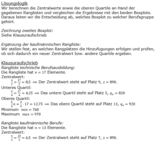 Realschulabschluss Statistik (Daten) Boxplot Lösungen Pflichtteilaufgabe P8/2019 Bild 1/© by www.fit-in-mathe-online.de