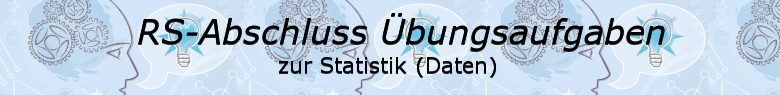 Realschulabschluss Daten Boxplot Statistik Übungsaufgaben/© by www.fit-in-mathe-online.de