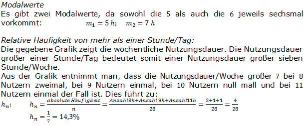 Realschulabschluss Statistik (Daten) Boxplot Lösungen Übungsaufgabe A03 Bild 2/© by www.fit-in-mathe-online.de