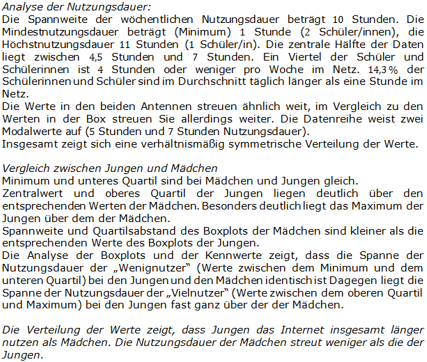 Realschulabschluss Statistik (Daten) Boxplot Lösungen Übungsaufgabe A03 Bild 3/© by www.fit-in-mathe-online.de