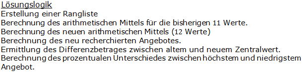 Realschulabschluss Statistik (Daten) Boxplot Lösungen Übungsaufgabe A04 Bild 1/© by www.fit-in-mathe-online.de