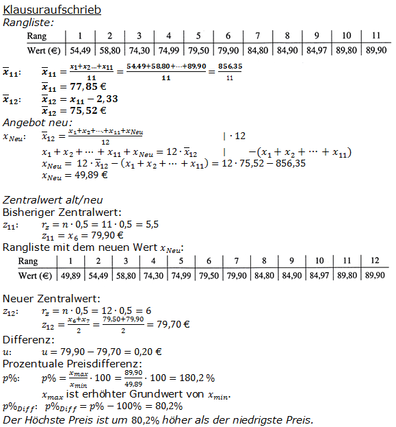 Realschulabschluss Statistik (Daten) Boxplot Lösungen Übungsaufgabe A04 Bild 2/© by www.fit-in-mathe-online.de