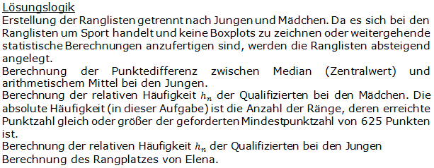 Realschulabschluss Statistik (Daten) Boxplot Lösungen Übungsaufgabe A05 Bild 1/© by www.fit-in-mathe-online.de