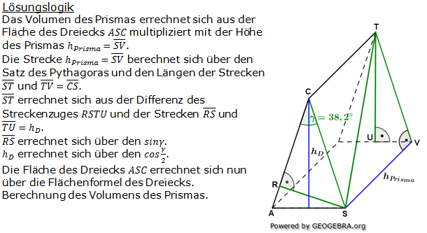 Realschulabschluss Streckenzüge und Flächen Lösungen Pflichtteilaufgabe P3/2012 Bild 1/© by www.fit-in-mathe-online.de