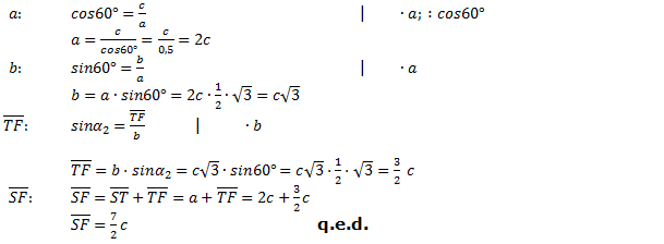 Realschulabschluss Streckenzüge und Flächen Lösungen Wahlteilaufgabe W1b/2006 Bild 2/© by www.fit-in-mathe-online.de