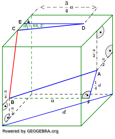 Realschulabschluss Streckenzüge und Flächen Lösungs-Graphik Übungsaufgabe A2/© by www.fit-in-mathe-online.de