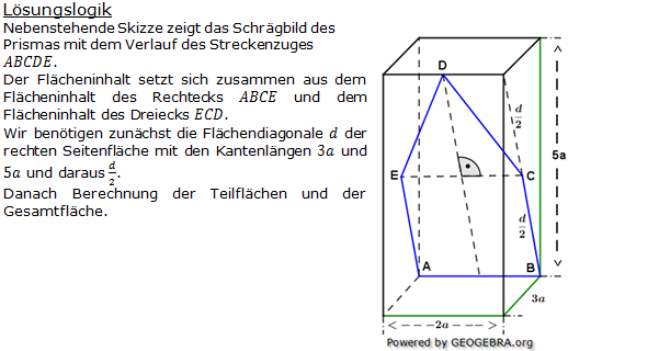 Realschulabschluss Streckenzüge und Flächen Lösungen Übungsaufgabe A5 Bild 1/© by www.fit-in-mathe-online.de